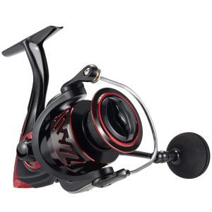 Shimano 23 Vanquish FC C5000XG: Price / Features / Sellers / Similar reels