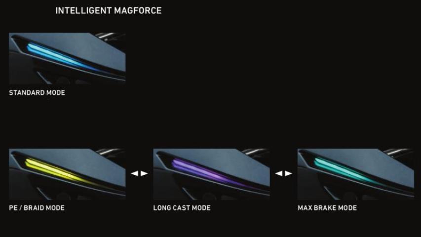 23 IM Z Limitbreaker TW HD-C front cast modes