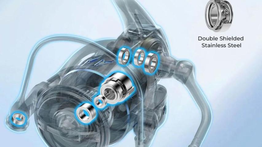 MegaJaws SP bearings map